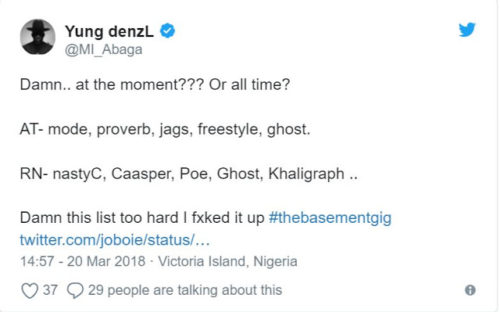 M.I Abaga Reveals List Of His Top 5 African Rappers